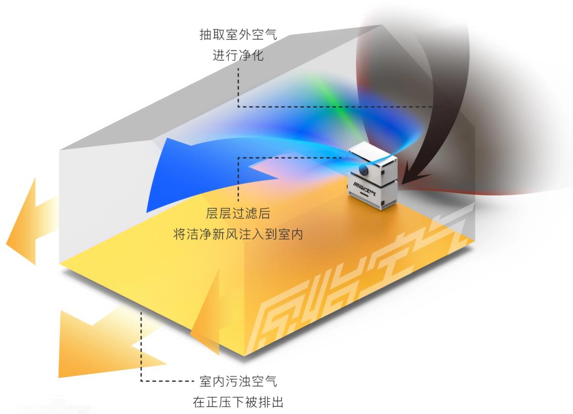 微信截图_20220614113440.jpg