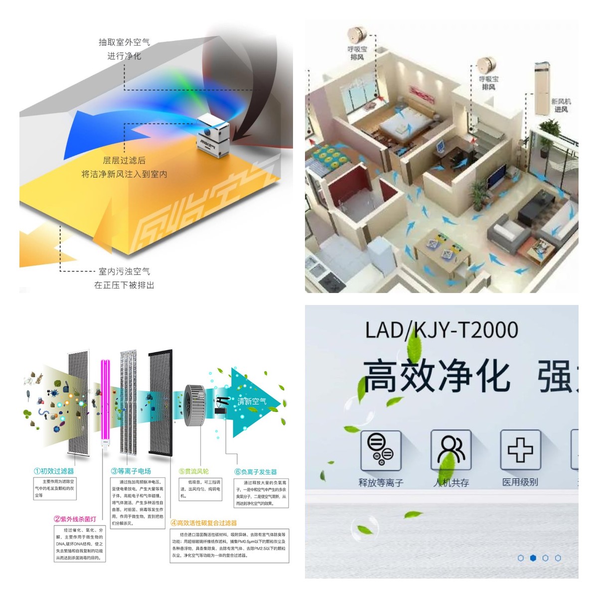 LAD/CJG-LAD/KJY-T2000大风量空气净化消毒机    .jpg