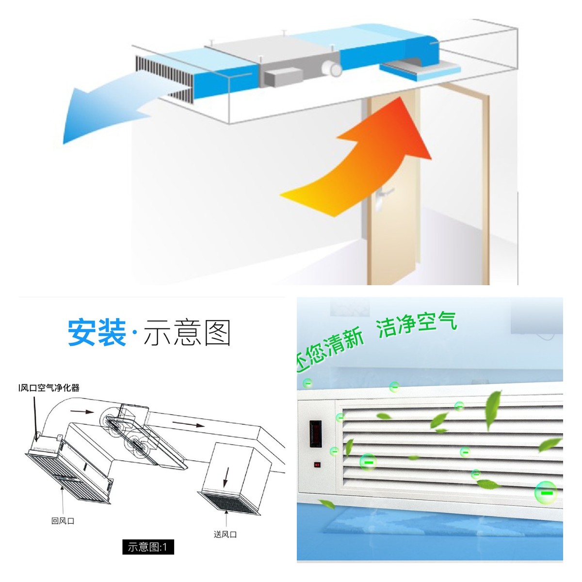 回风口电子式空气净化器.jpg