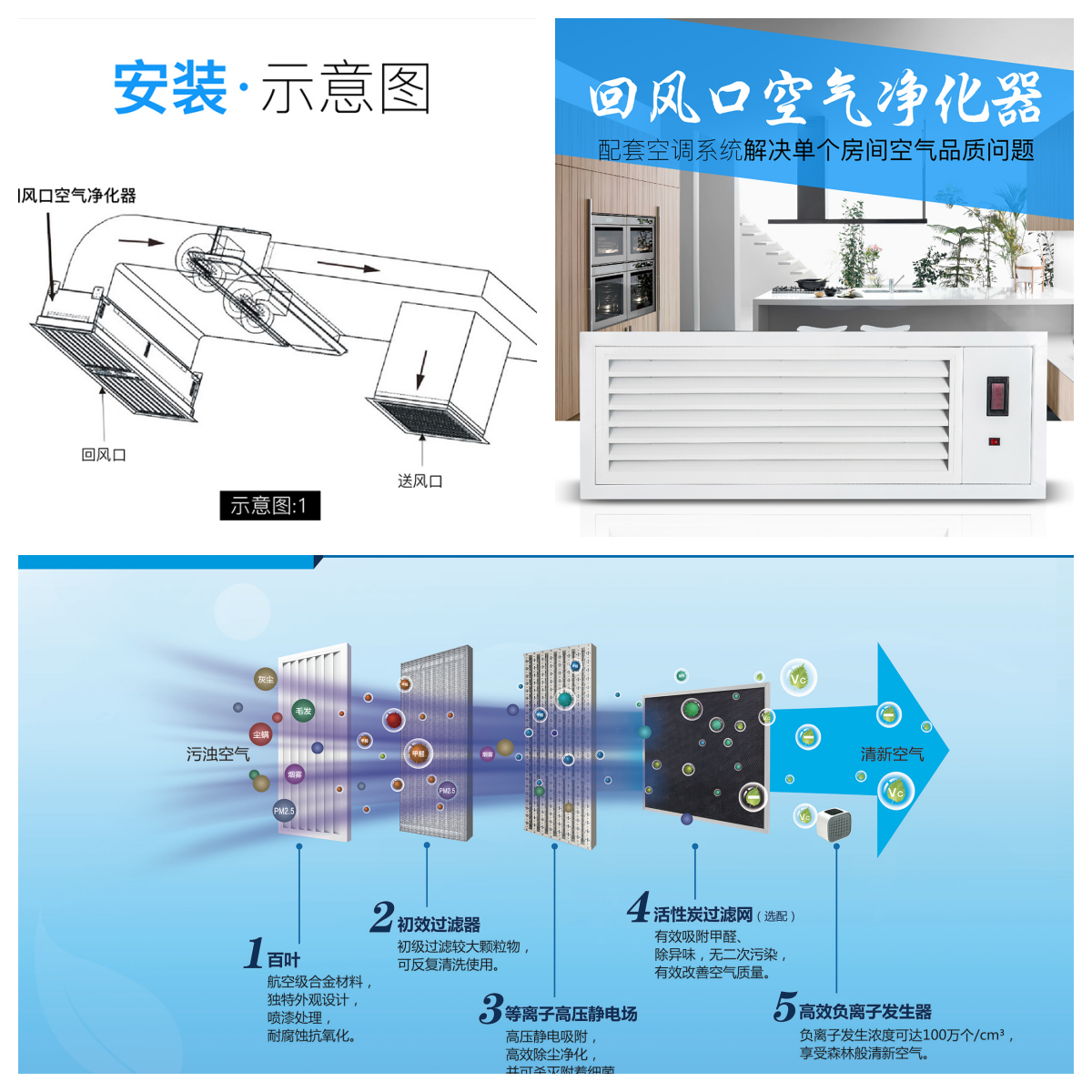 回风口电子空气消毒器.png