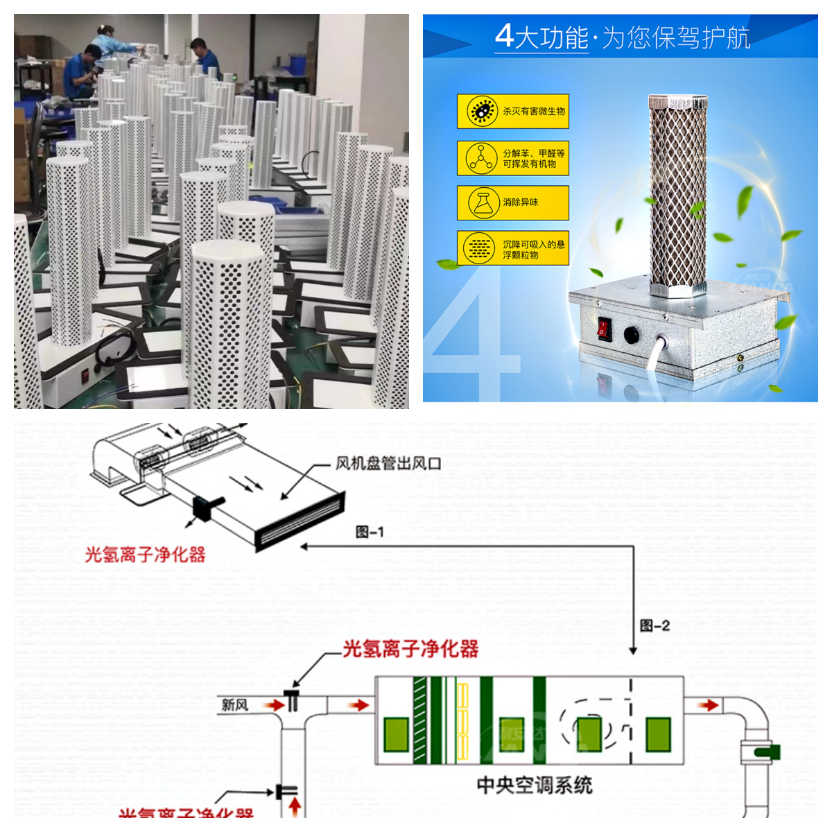 纳米光氢离子净化消毒装置.png