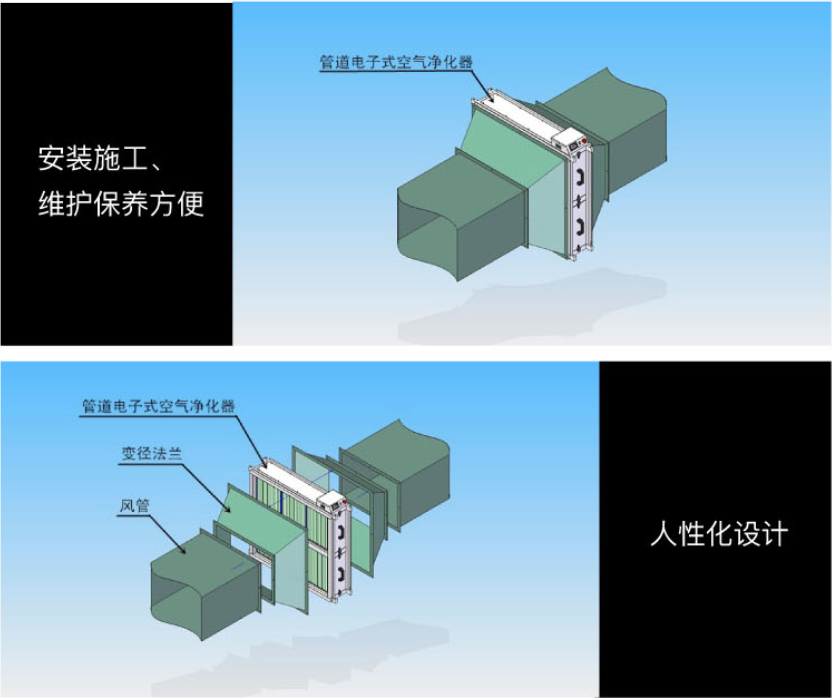 管道电子式空气净化消毒器